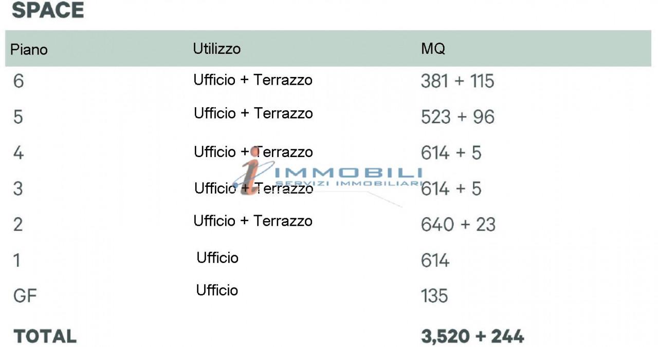 Ufficio in Piazza Quattro Novembre, Milano, {3} - Foto 2