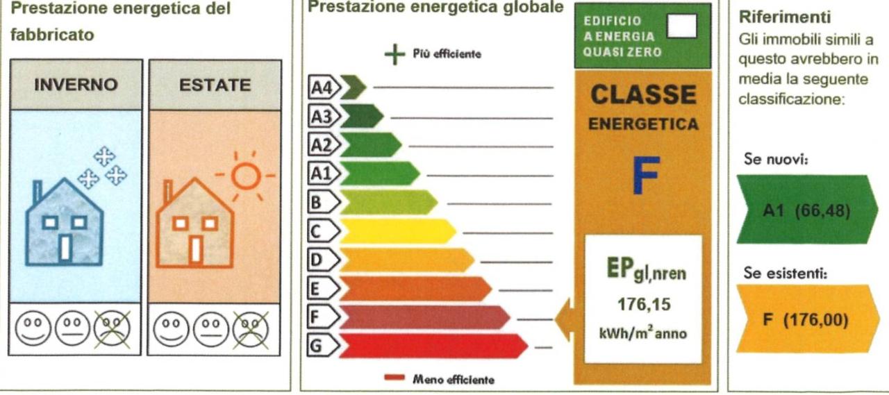 immagine annuncio 3 di 4