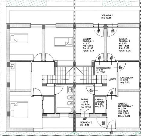 immagine annuncio 4 di 6