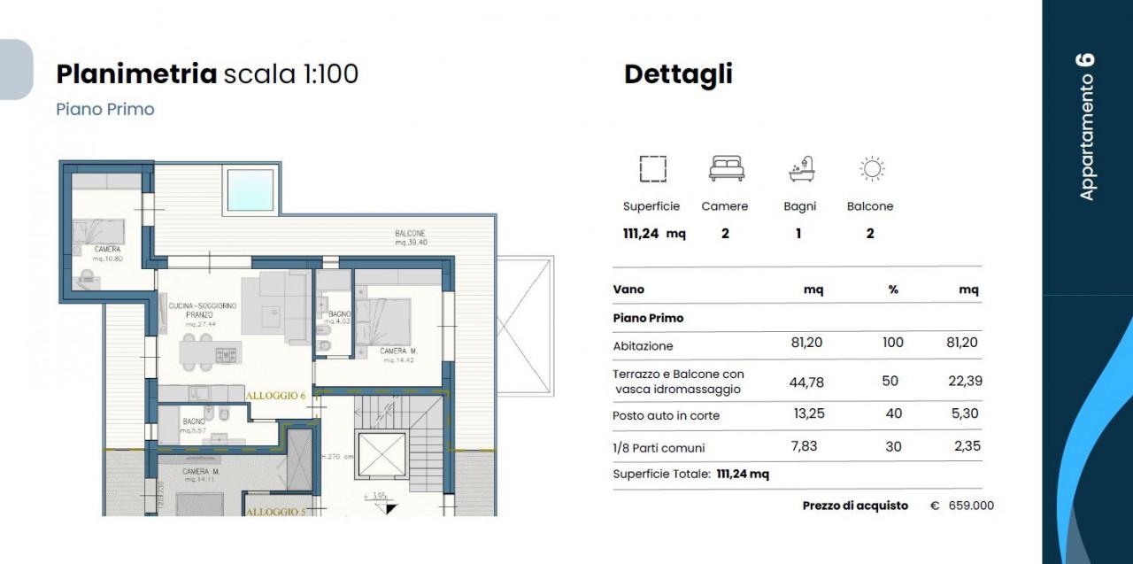 immagine annuncio 9 di 10