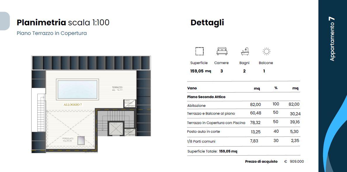 immagine annuncio 9 di 10
