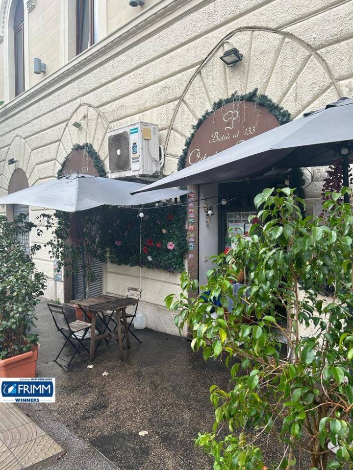 Esercizio commerciale in Via Emanuele Filiberto 66, Roma, {3} - Foto 2