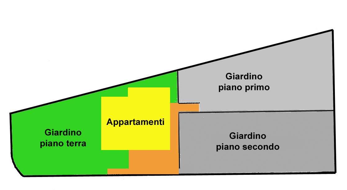 immagine annuncio 2 di 14