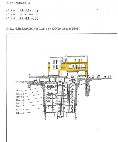 Parking garage in Via Cesare Battisti, Cesena - Photo 1