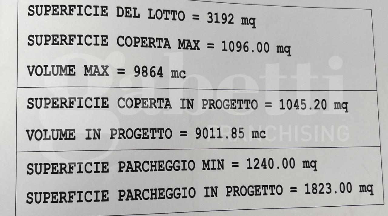 immagine annuncio 3 di 4