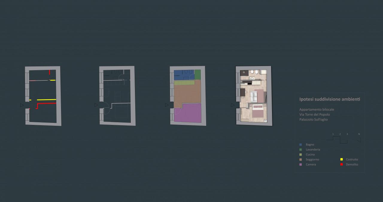 immagine annuncio 5 di 7