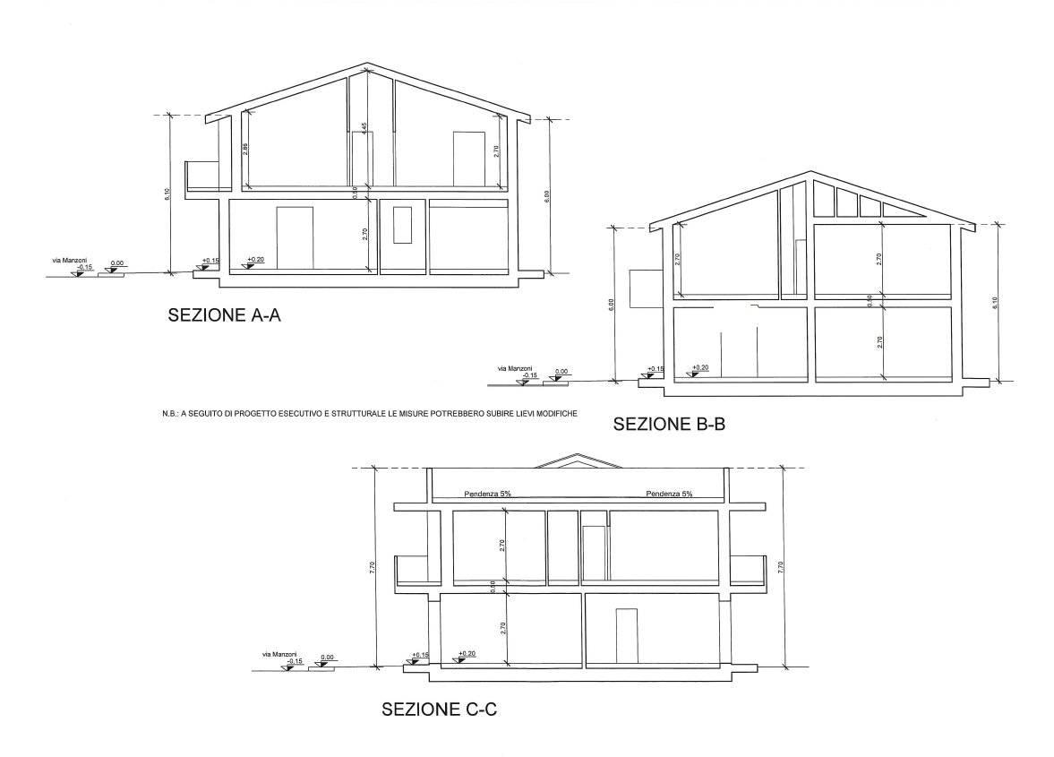 immagine annuncio 4 di 9