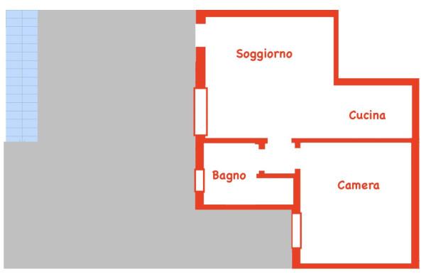 immagine annuncio 5 di 7