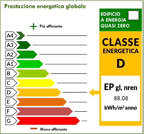 immagine annuncio 14 di 15