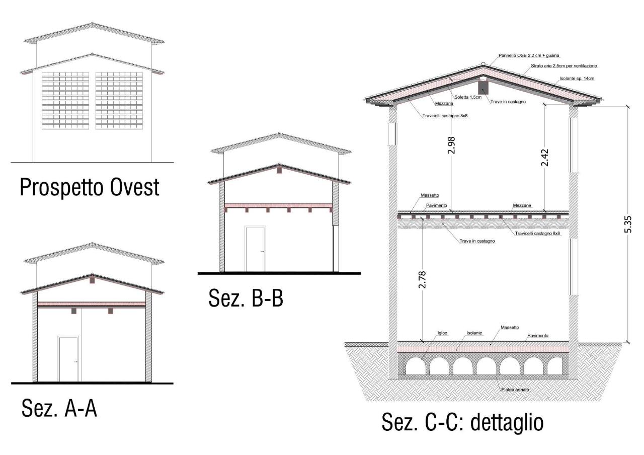 immagine annuncio 9 di 10