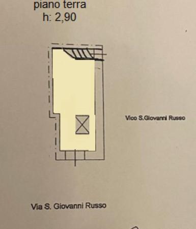 Negozio in Via San Giovanni Russo, Trani, {3} - Planimetria 1