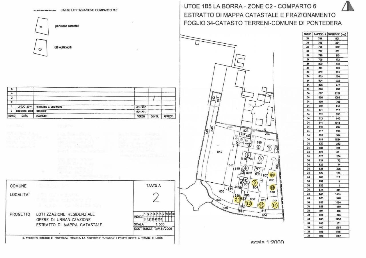 immagine annuncio 2 di 7