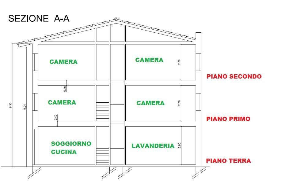 immagine annuncio 9 di 13