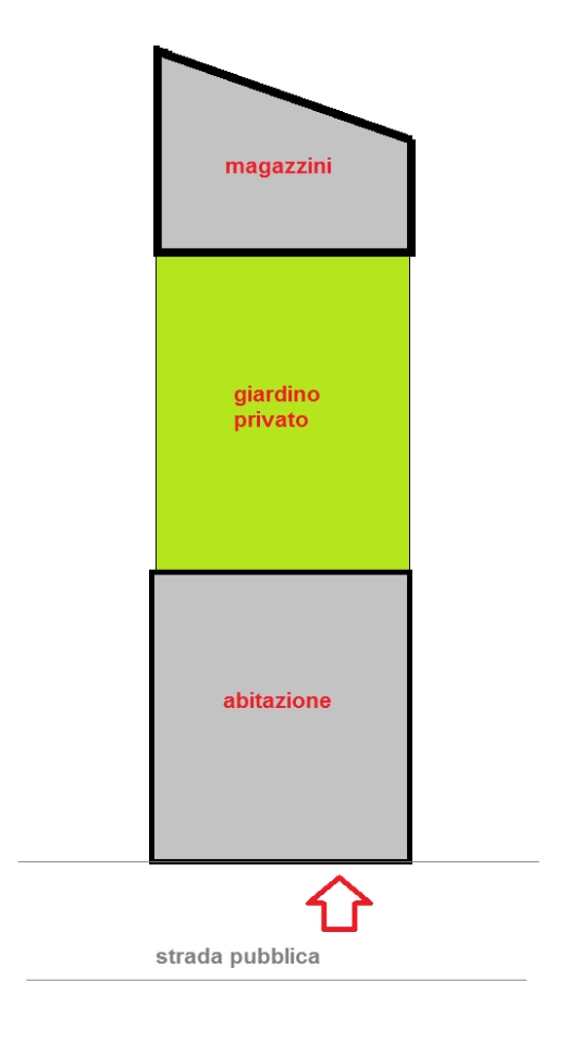immagine annuncio 7 di 9