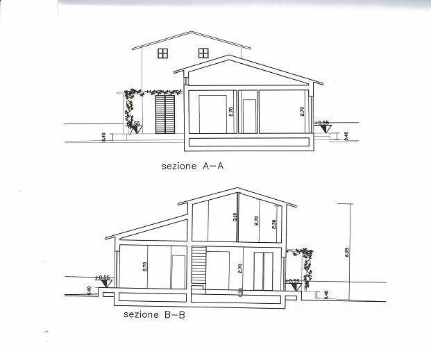 immagine annuncio 2 di 8