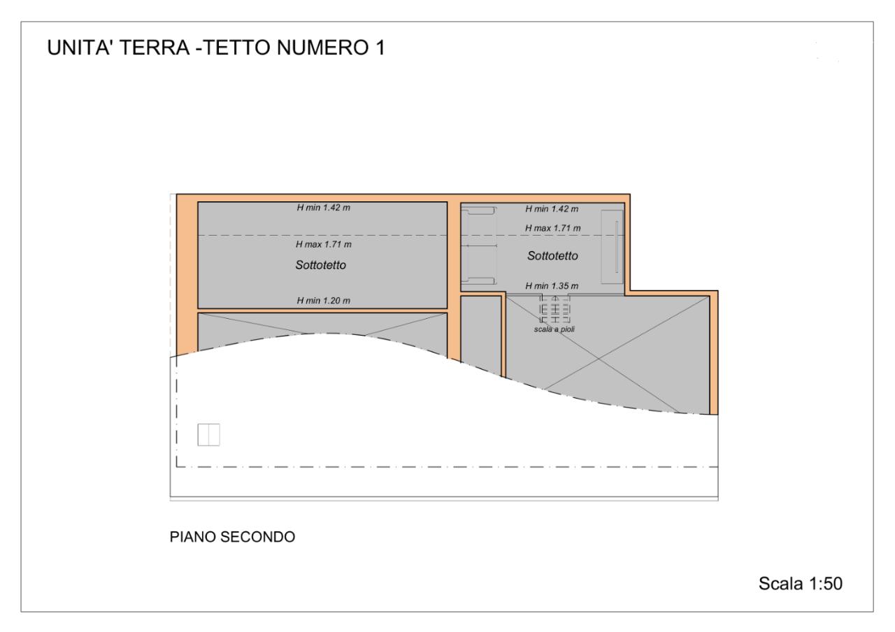immagine annuncio 5 di 7