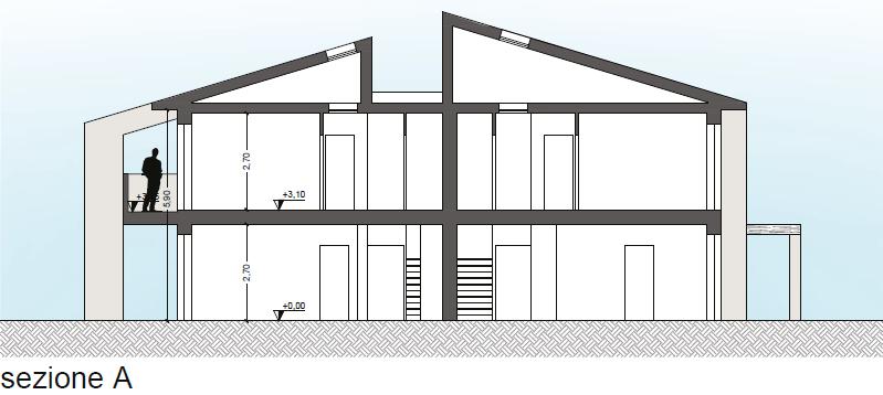 immagine annuncio 11 di 14