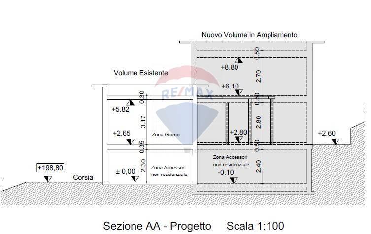 immagine annuncio 11 di 13
