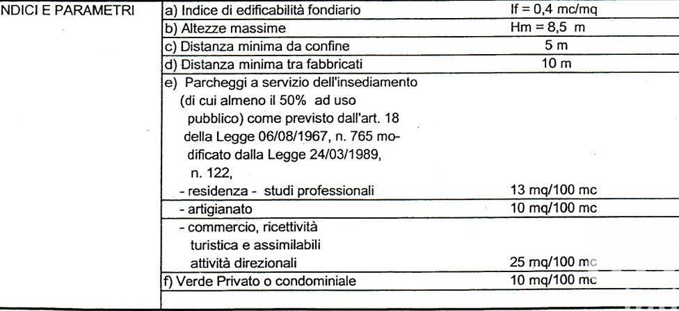 immagine annuncio 13 di 14
