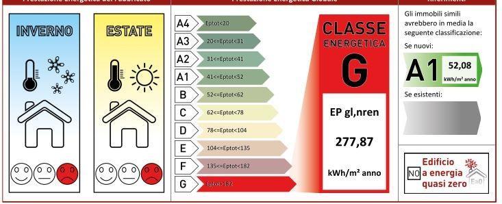 immagine annuncio 4 di 11