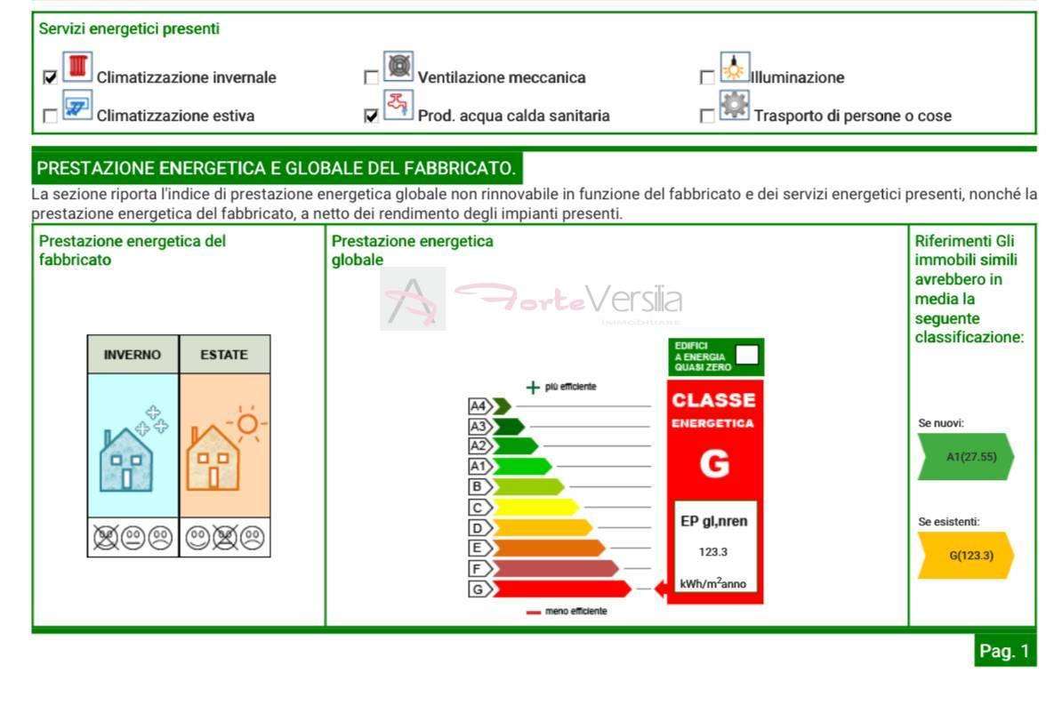 immagine annuncio 7 di 8