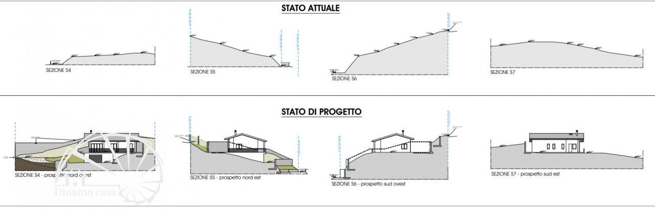 immagine annuncio 7 di 8