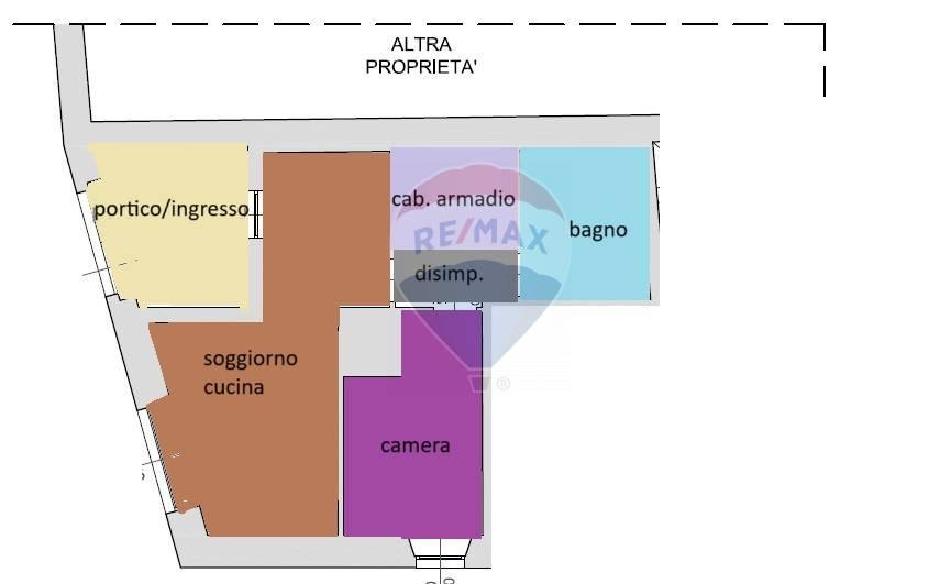 immagine annuncio 7 di 8