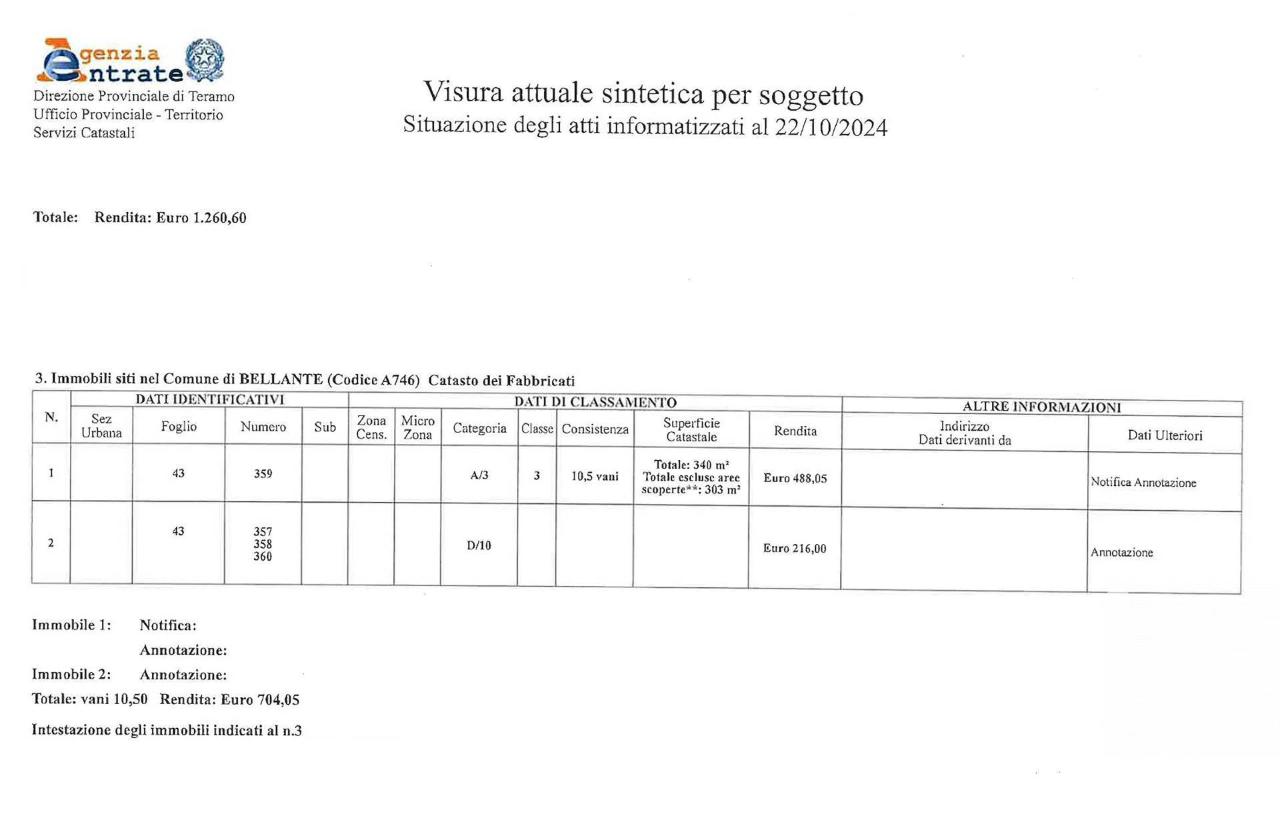 immagine annuncio 6 di 15
