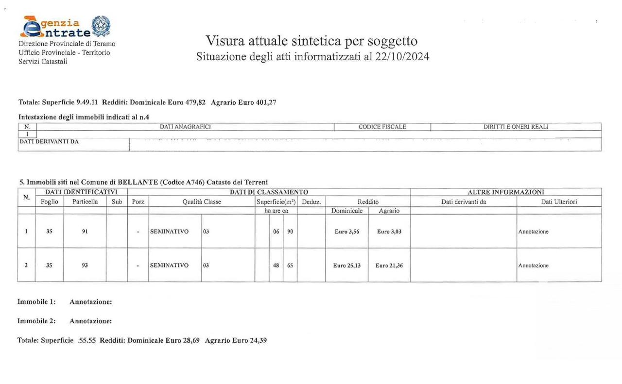 immagine annuncio 9 di 15