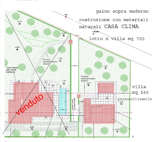 Villa in {3}, Via Andrea del Sarto - Foto 1