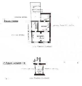 Negozio in Via Custodi Pietro, Milano, {3} - Planimetria 1
