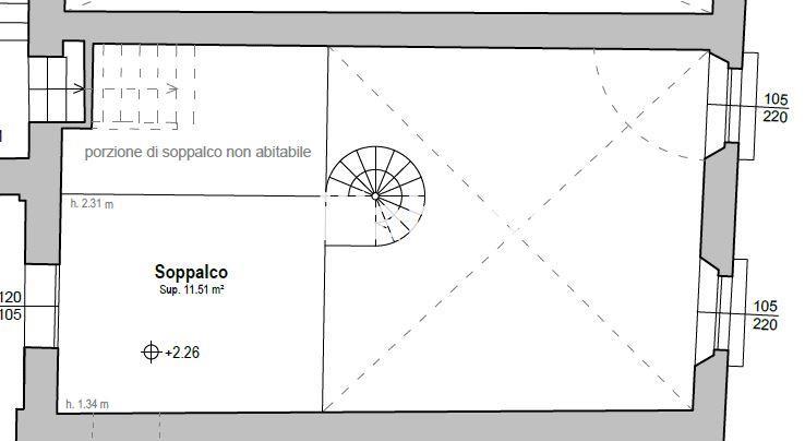 immagine annuncio 5 di 7