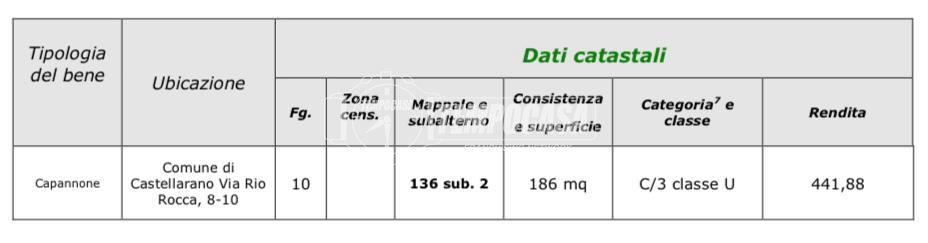 immagine annuncio 6 di 9