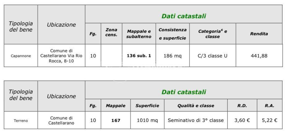 immagine annuncio 7 di 9