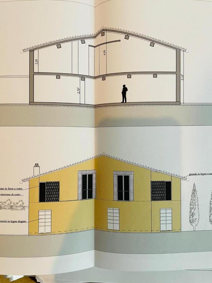 immagine annuncio 3 di 4