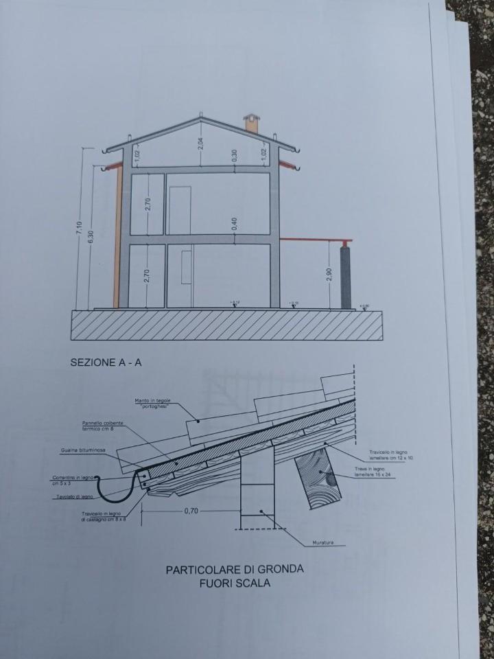 immagine annuncio 5 di 9