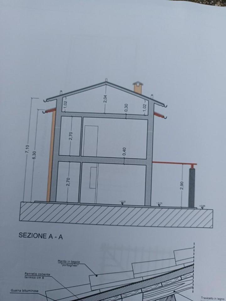 immagine annuncio 4 di 9