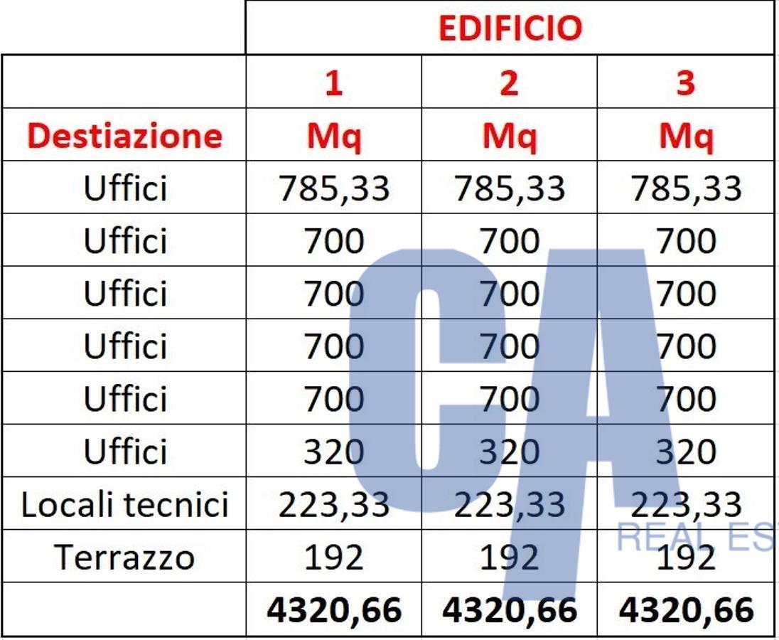 Ufficio in affitto a Rozzano