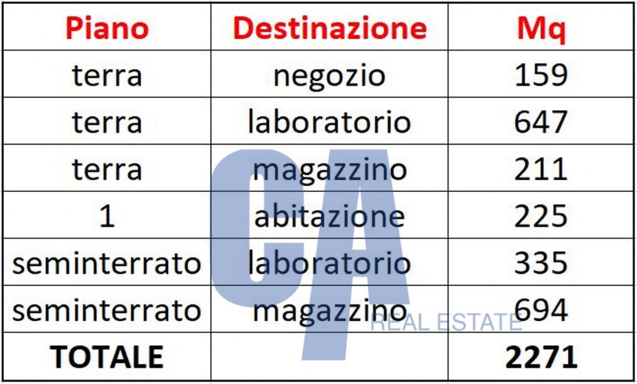 Negozio in Via Roma, Cassina De' Pecchi, {3} - Foto 1
