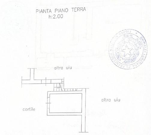 Magazzino in Corso Umberto I, Casalnuovo Di Napoli, {3} - Foto 1