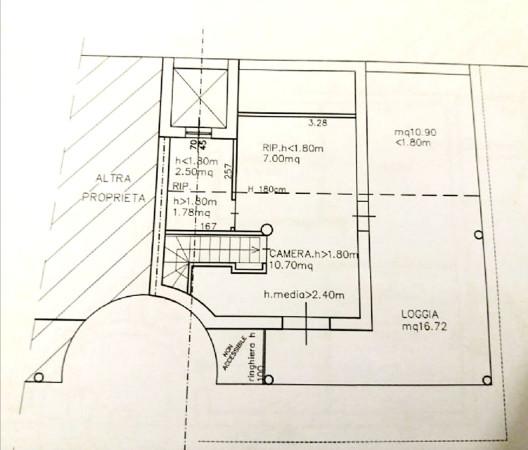 immagine annuncio 1 di 8