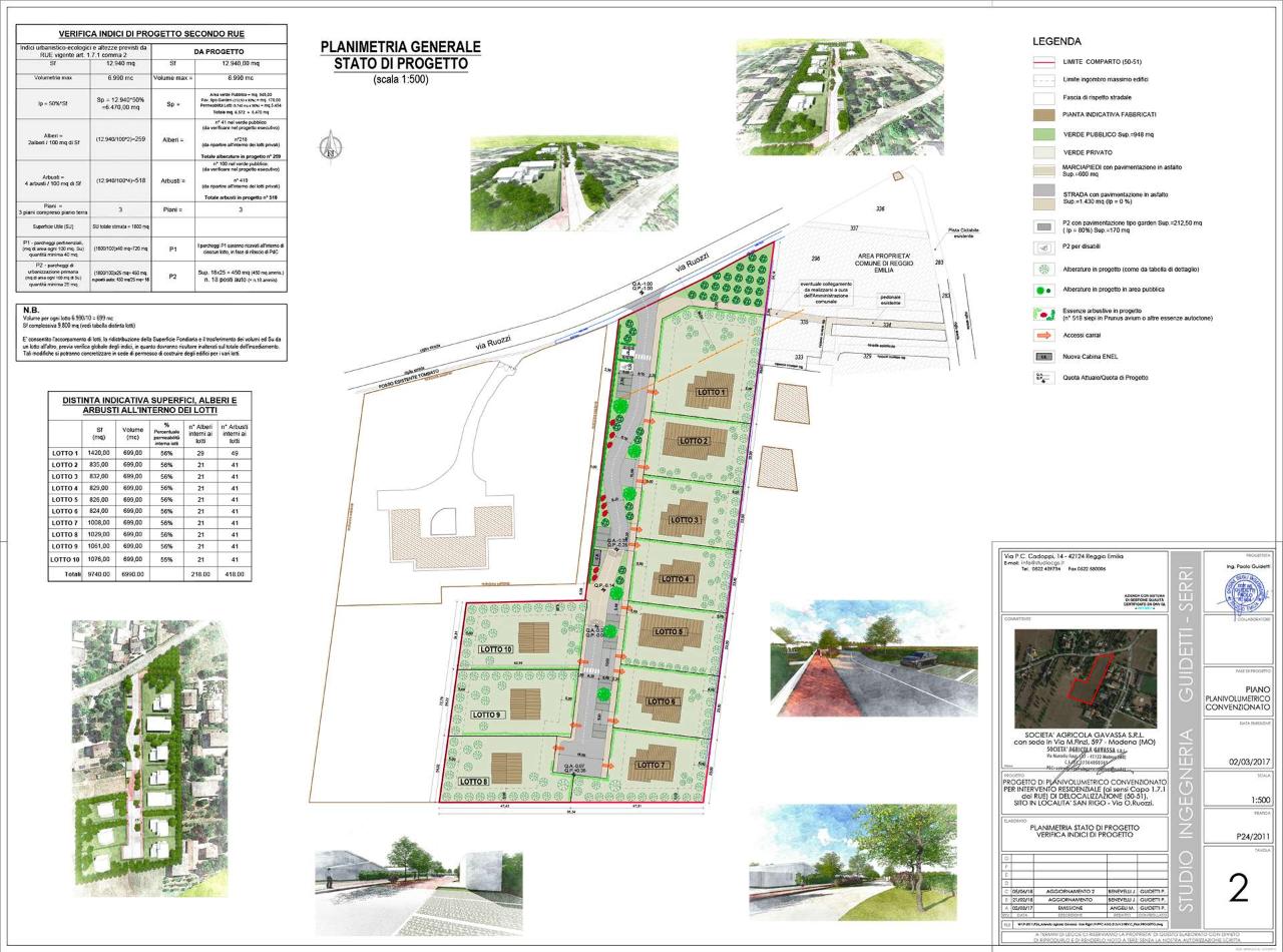 immagine annuncio 1 di 2