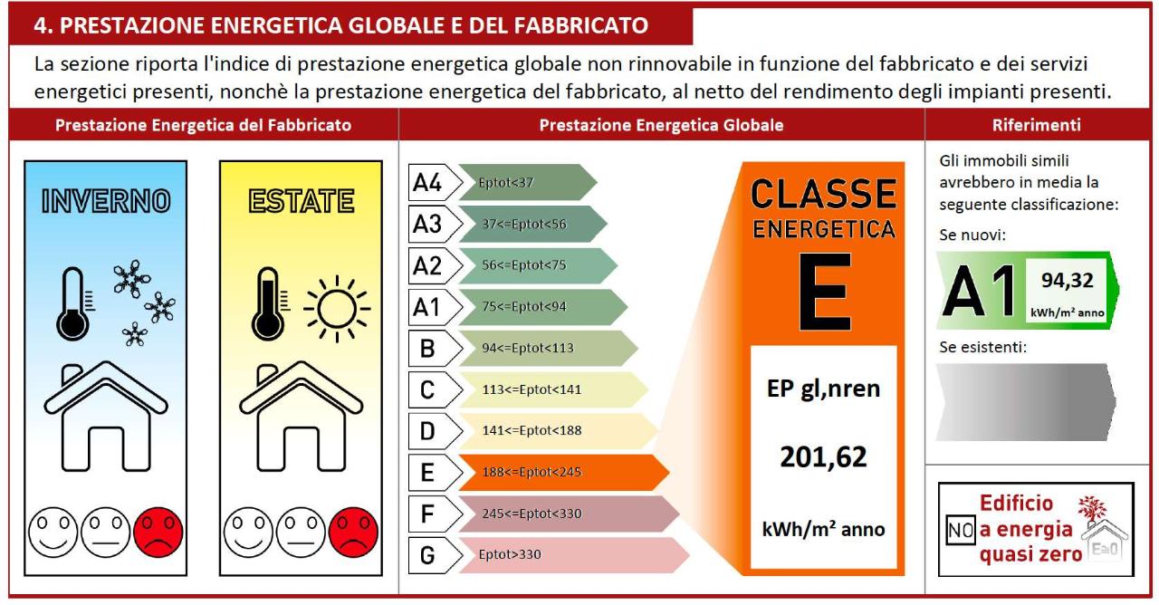 immagine annuncio 10 di 14