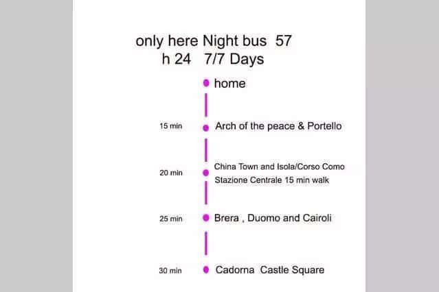 immagine annuncio 7 di 9