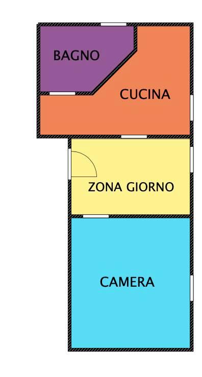 immagine annuncio 6 di 9