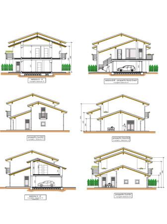 immagine annuncio 2 di 8