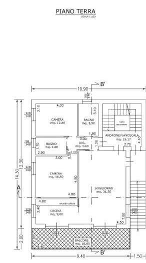 immagine annuncio 5 di 10