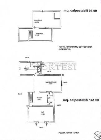 Negozio in Strada Nazionale Adriatica Sud 105, Fano, {3} - Planimetria 1