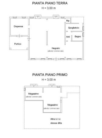 Alimentari in Piazza Martiri della Libertà 3, Rosolina, {3} - Planimetria 1
