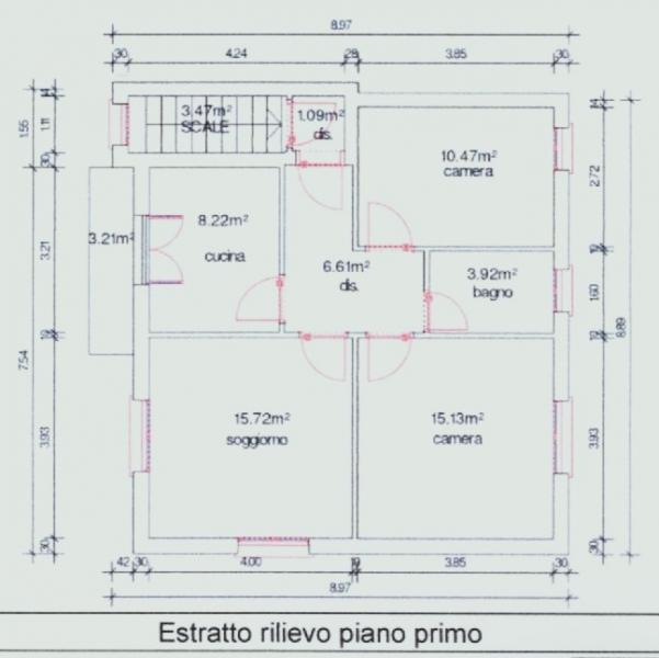 immagine annuncio 10 di 12